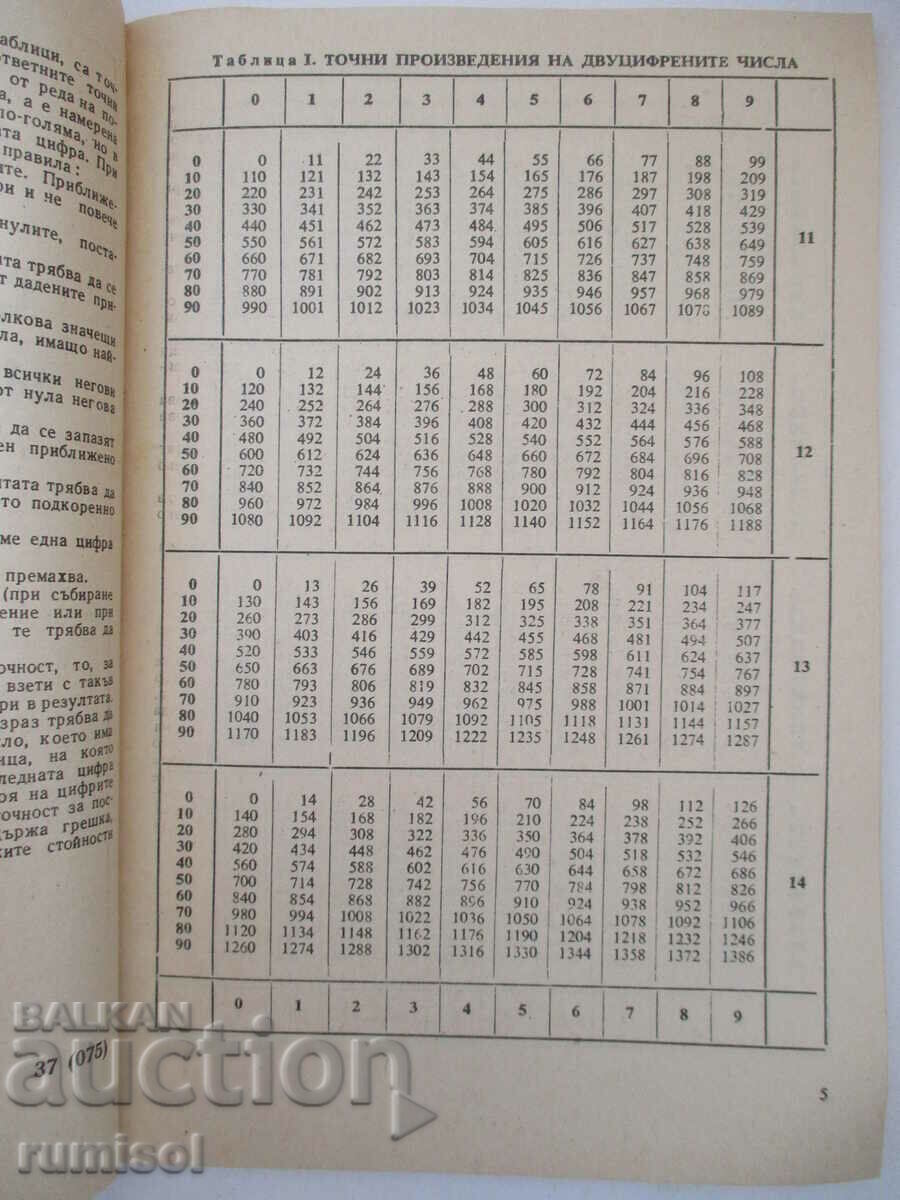Auction Four-character Mathematical Tables - VM M. Bradis Auction Four-character Mathematical Tables - VM M. Bradis