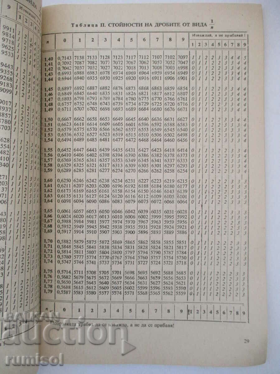 Delivery of Four-character Mathematical Tables - VM M. Bradis Delivery of Four-character Mathematical Tables - VM M. Bradis