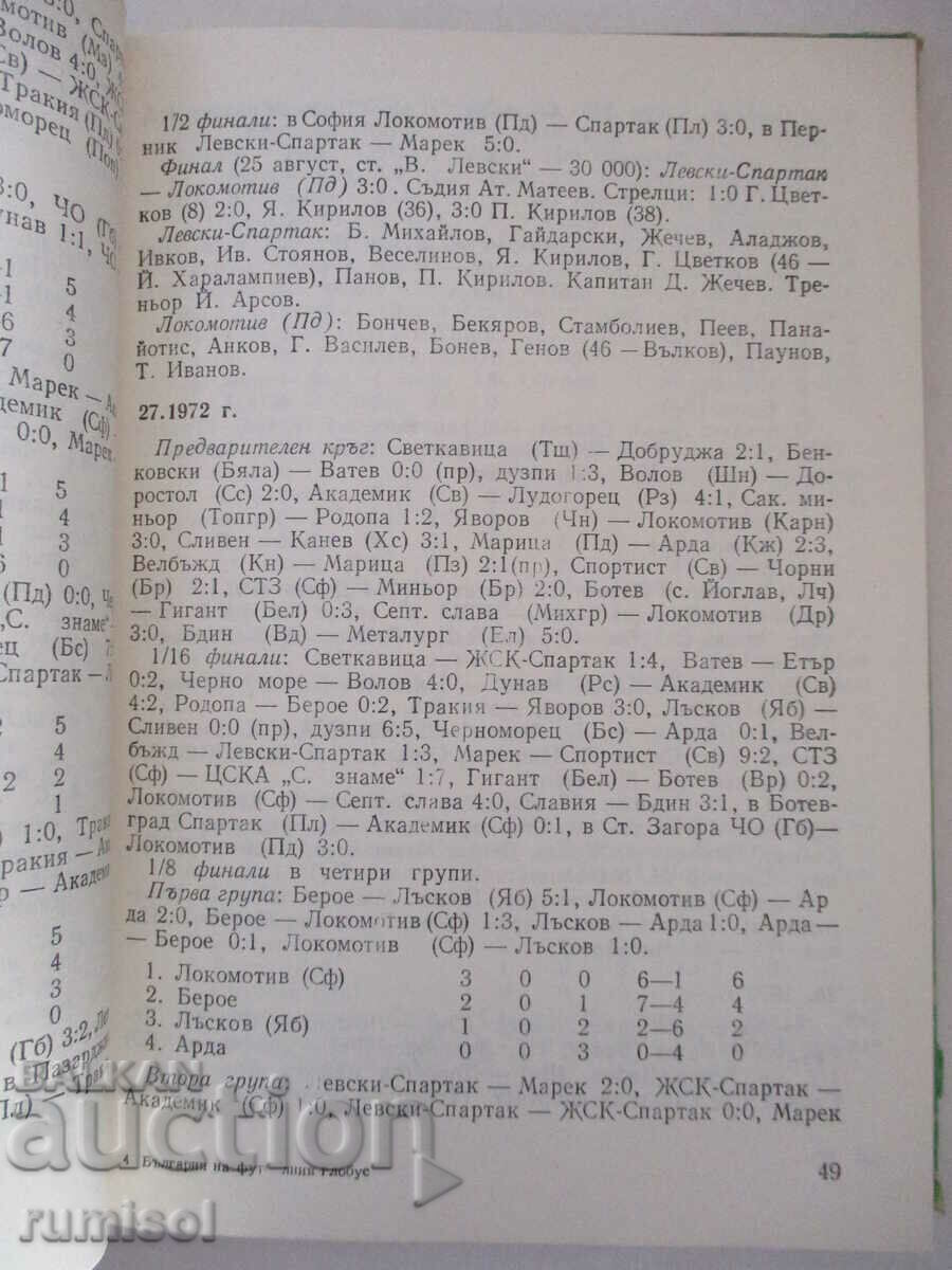 Доставка на България на футболния глобус - Димитър Попдимитров Доставка на България на футболния глобус - Димитър Попдимитров