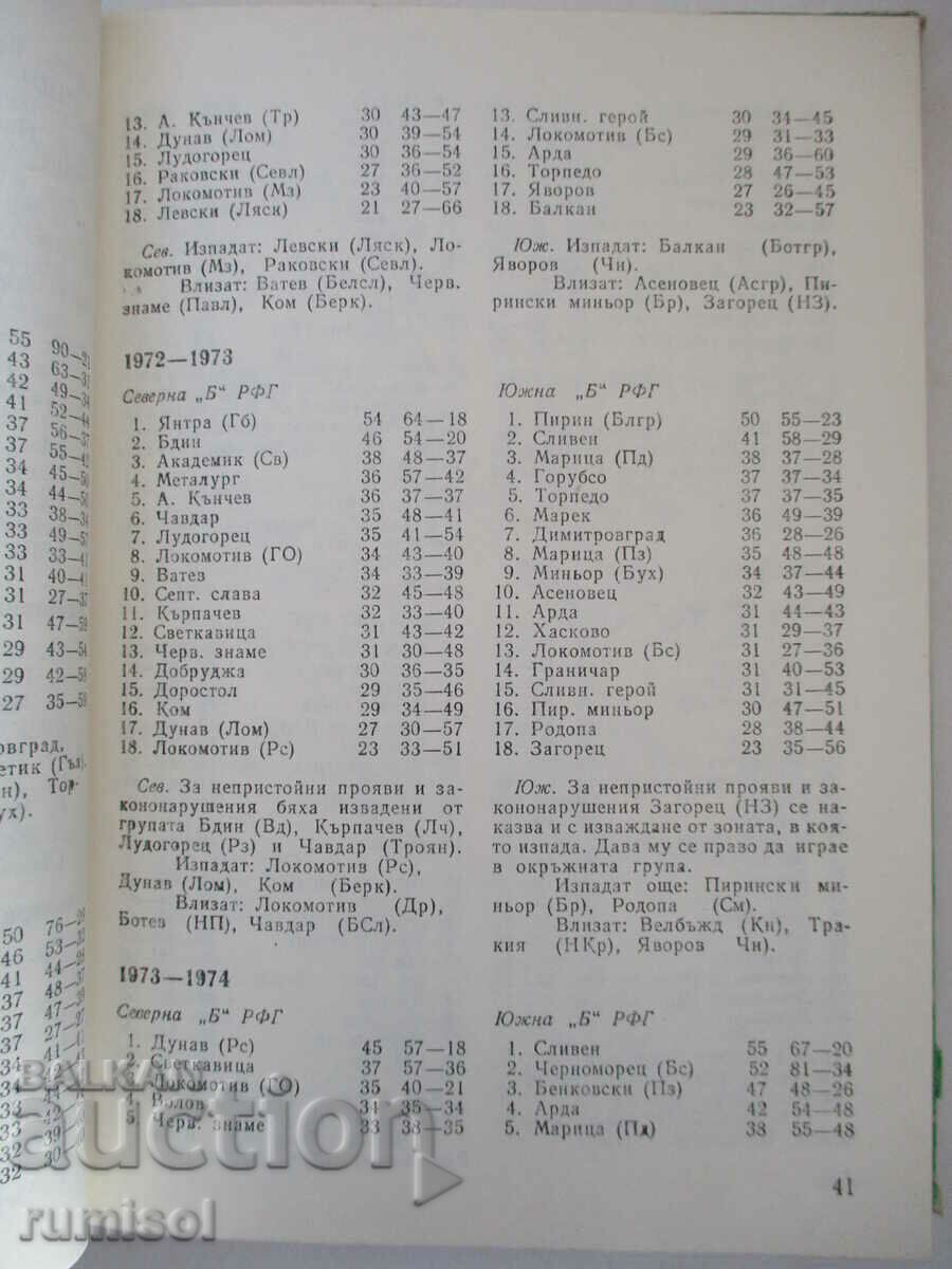 Bulgaria at the football globe - Dimitar Popdimitrov - 5 Bulgaria at the football globe - Dimitar Popdimitrov - 5