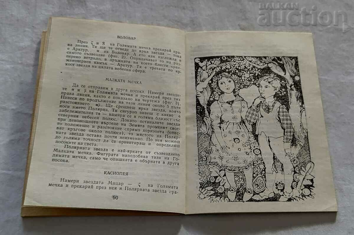 Auction MY PIONEER SUMMER 1984 COMPILATION Auction MY PIONEER SUMMER 1984 COMPILATION