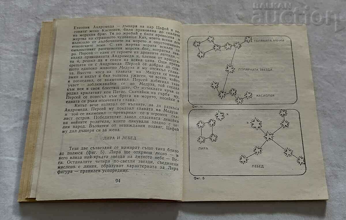 Delivery of MY PIONEER SUMMER 1984 COMPILATION Delivery of MY PIONEER SUMMER 1984 COMPILATION