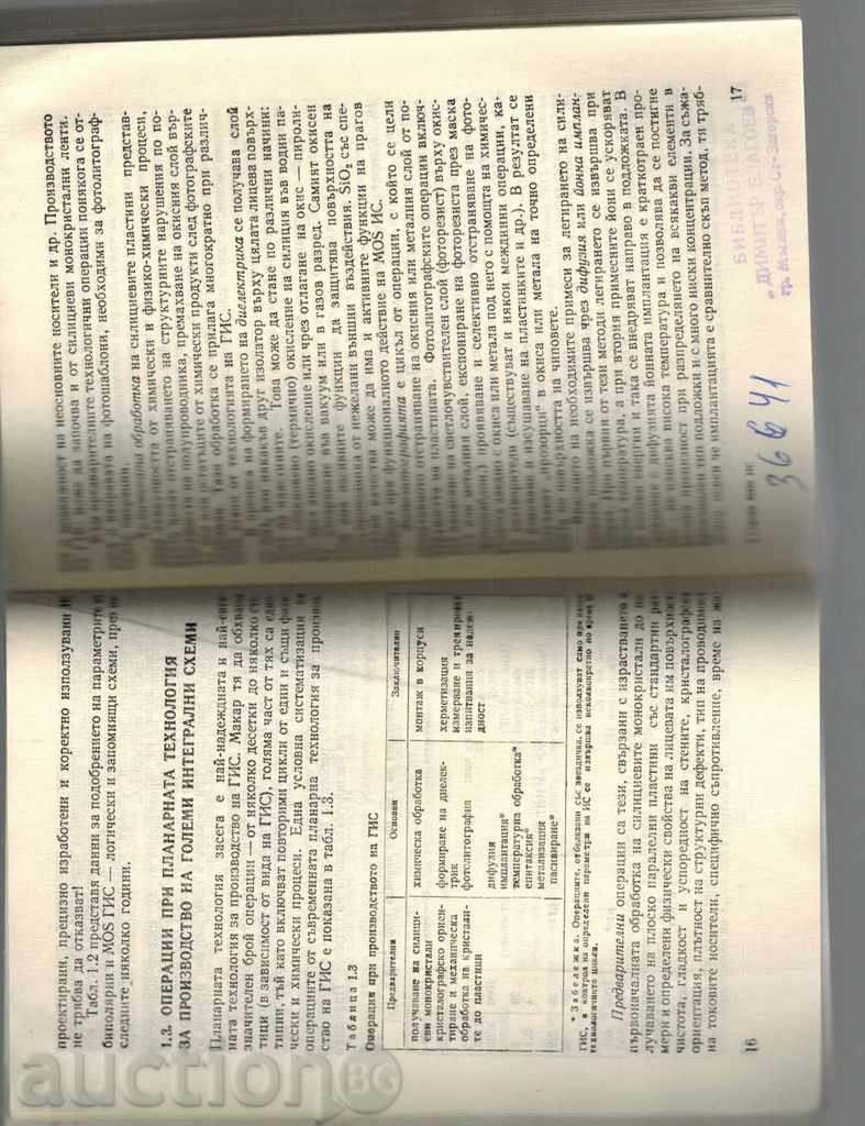 Delivery of LARGE MOS INTEGRAL SCHEMES - K. FILYOV AND OTHERS. Delivery of LARGE MOS INTEGRAL SCHEMES - K. FILYOV AND OTHERS.