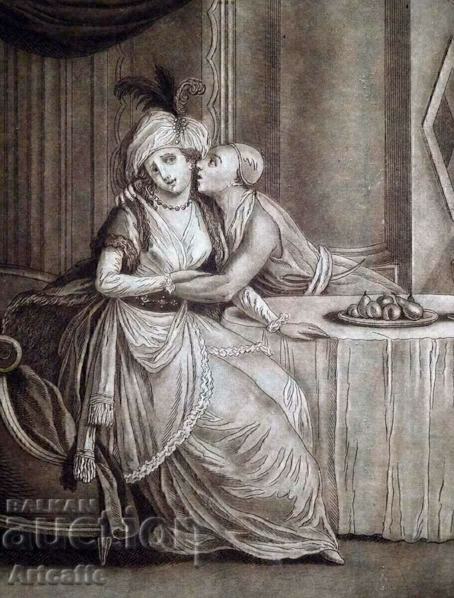 Delivery of Etching