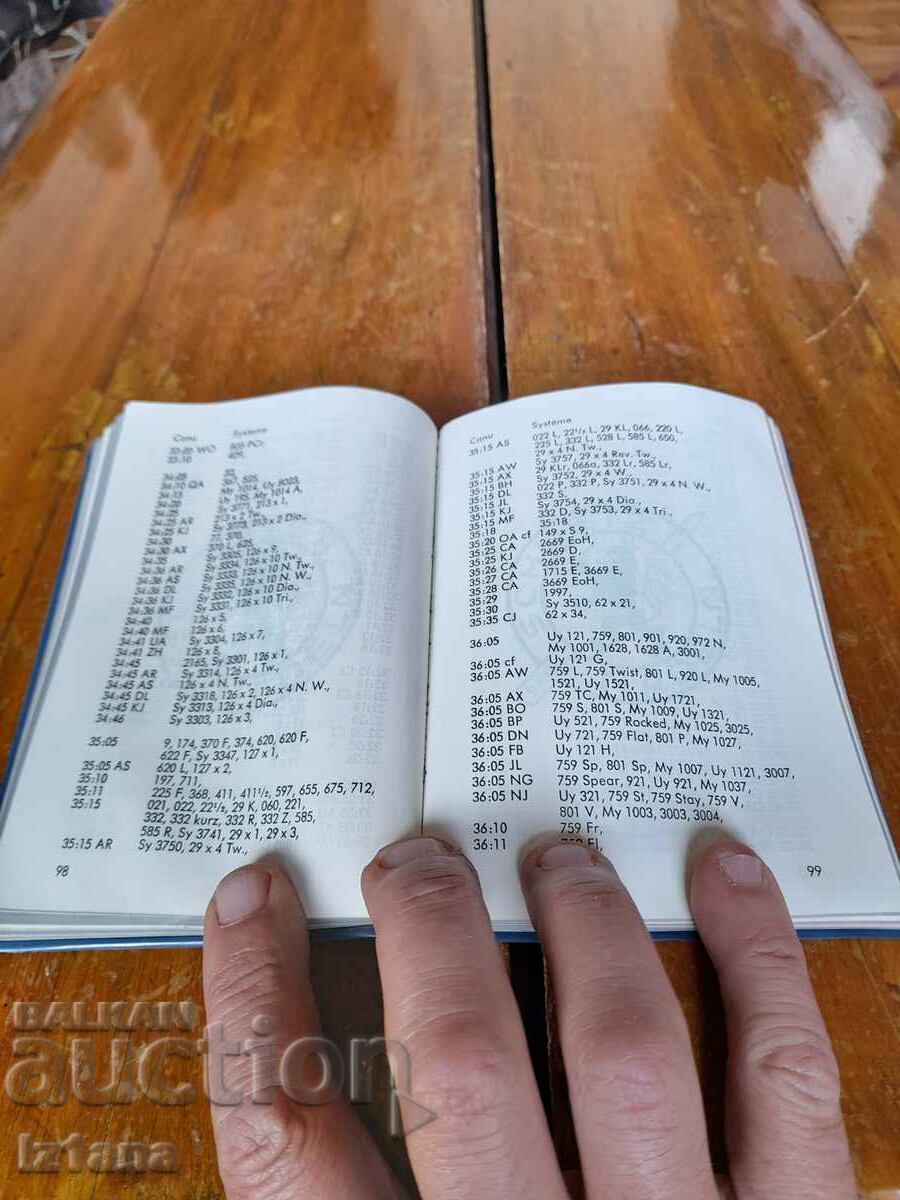 Auction Old German Manual of Sewing Technology Auction Old German Manual of Sewing Technology