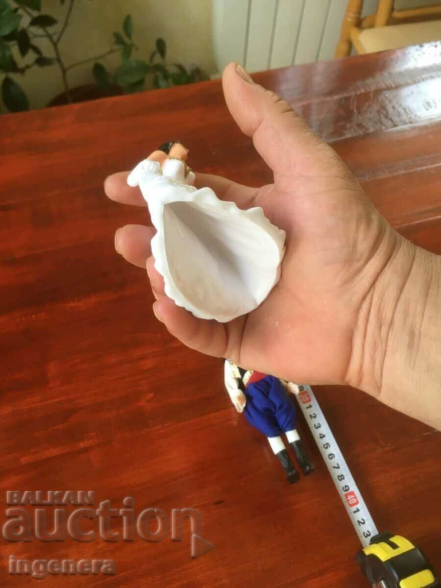 ΚΟΥΚΛΕΣ ΚΟΥΚΛΕΣ ΠΑΙΧΝΙΔΙ ΦΙΓΟΥΡΑ-2 ΤΕΜ - 7 ΚΟΥΚΛΕΣ ΚΟΥΚΛΕΣ ΠΑΙΧΝΙΔΙ ΦΙΓΟΥΡΑ-2 ΤΕΜ - 7