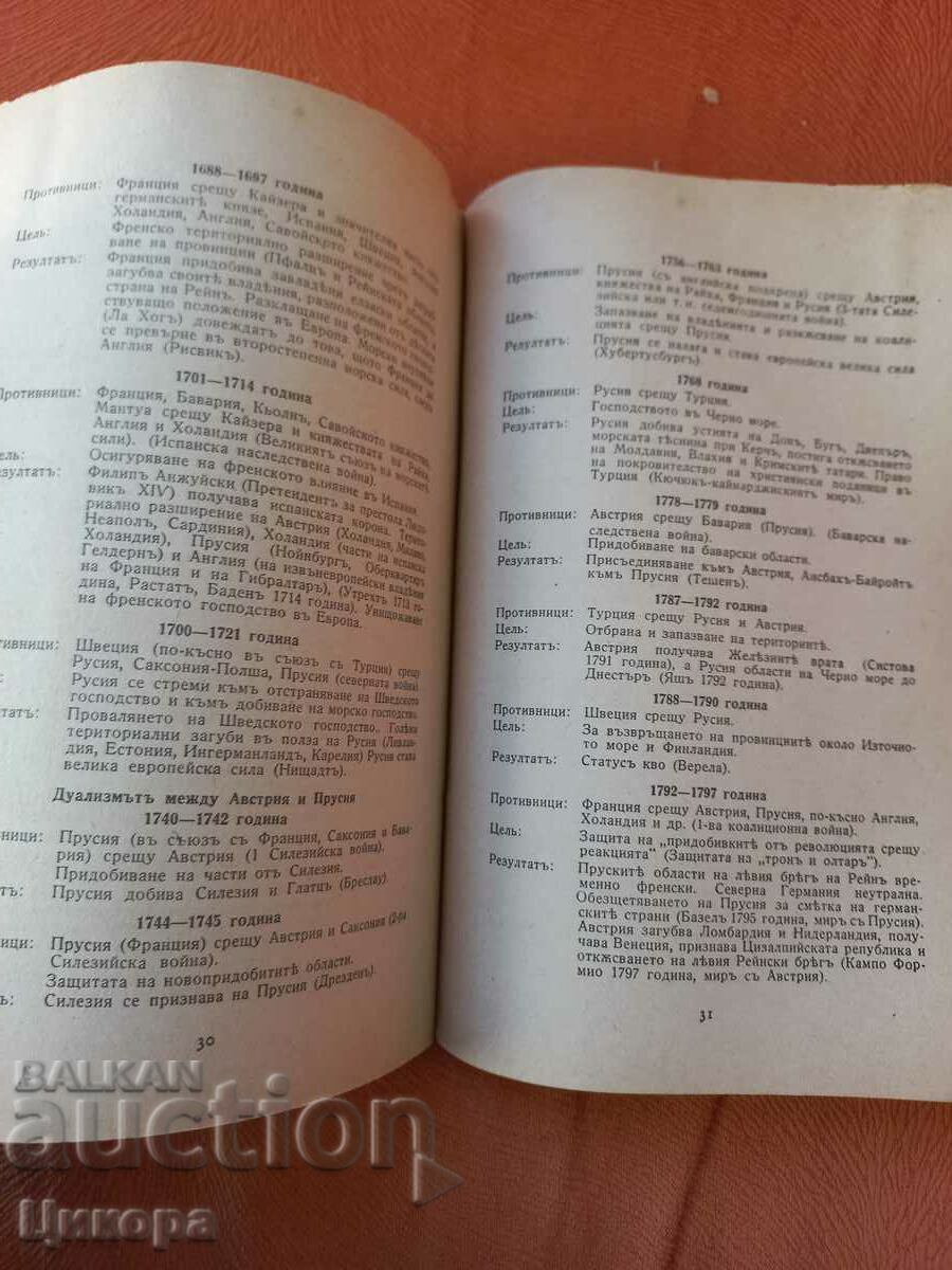 СТАРА ВОЕННА КНИГА ВЪТРЕШНИ МЕЖДУОСОБНИ ВОЙНИ НА ЕВРОПЕЙСКИЯ - 5 СТАРА ВОЕННА КНИГА ВЪТРЕШНИ МЕЖДУОСОБНИ ВОЙНИ НА ЕВРОПЕЙСКИЯ - 5