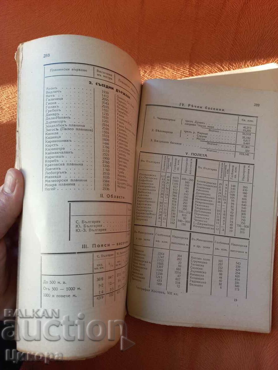 Auction OLD MILITARY BOOK GEOGRAPHY OF BULGARIA Auction OLD MILITARY BOOK GEOGRAPHY OF BULGARIA