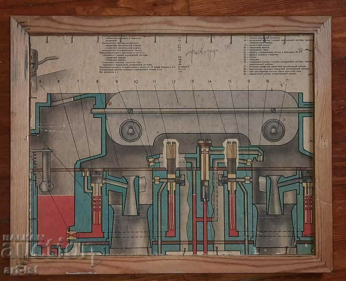 Маслена картина ,морски пейзаж с цена € 333.00 | 651.29 лв. Маслена картина ,морски пейзаж с цена € 333.00 | 651.29 лв.