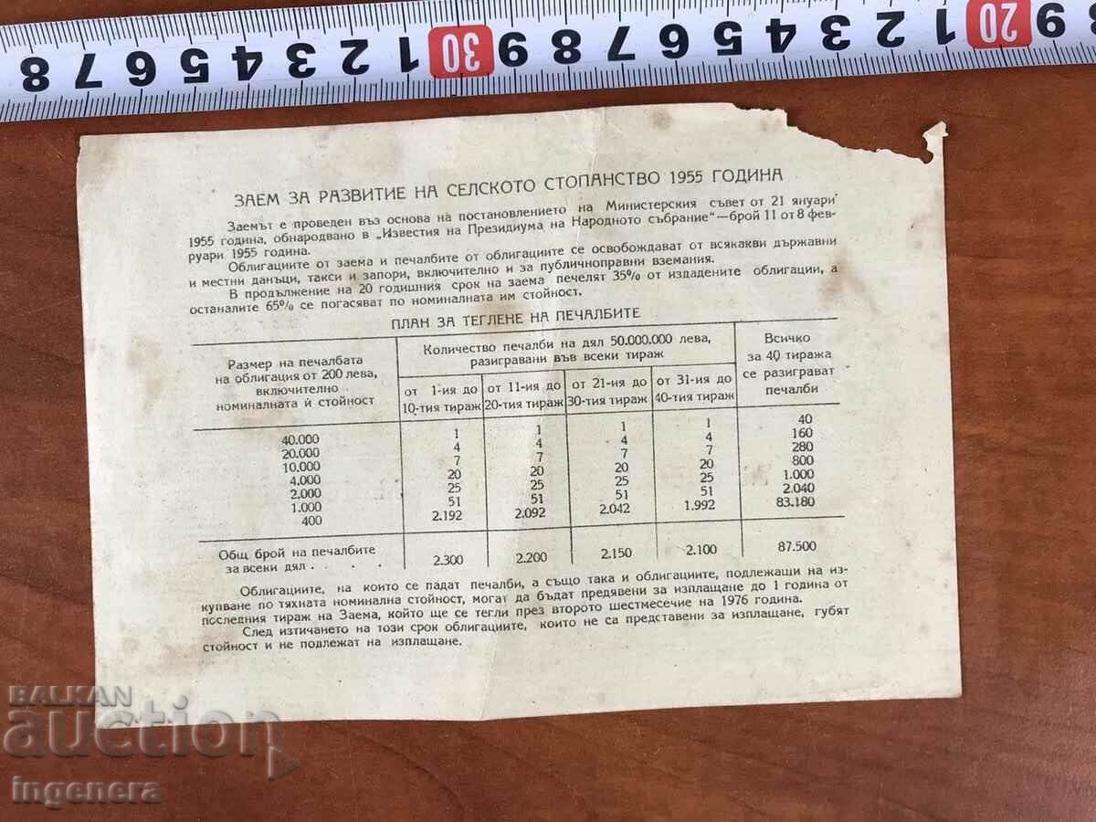 Παράδοση ΟΜΟΛΟΓΙΟ-20 BGN ΑΠΟ 1955. Παράδοση ΟΜΟΛΟΓΙΟ-20 BGN ΑΠΟ 1955.