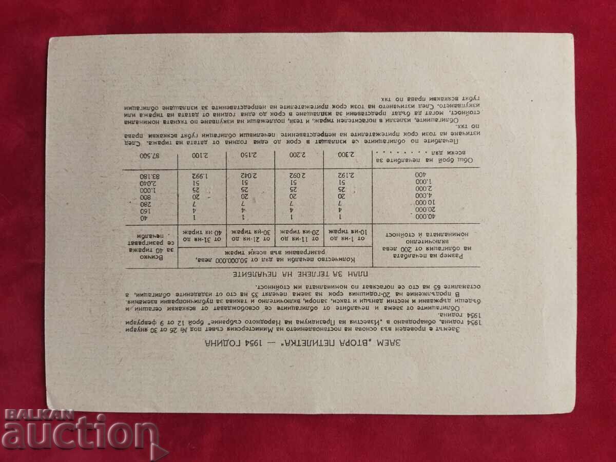Auction  Title VI bond 7 Second Five-Year Plan Loan 1954 40 leva