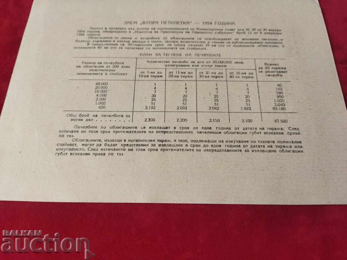 Delivery of Title VI bond 7 Second Five-Year Plan Loan 1954 40 leva