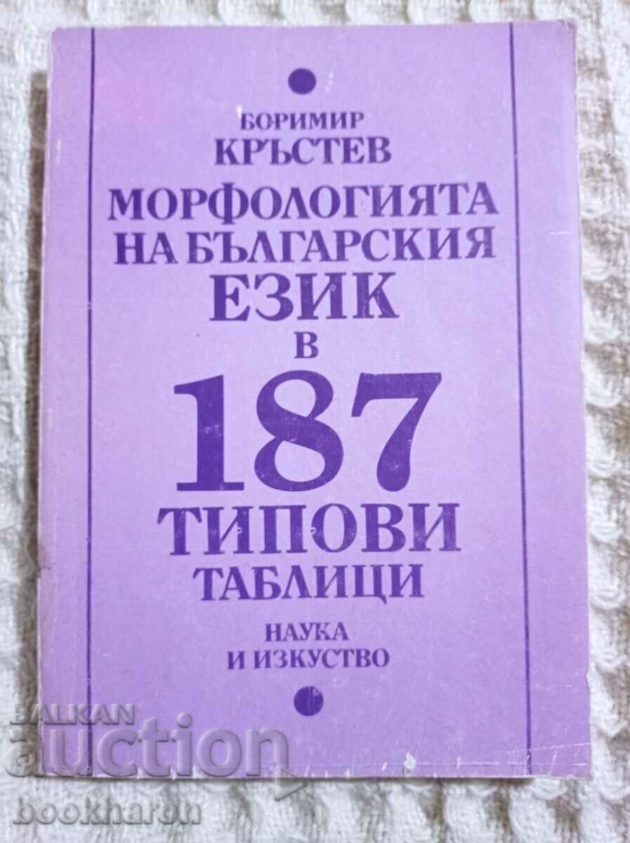 Морфологията на българският език в 187 типови таблици