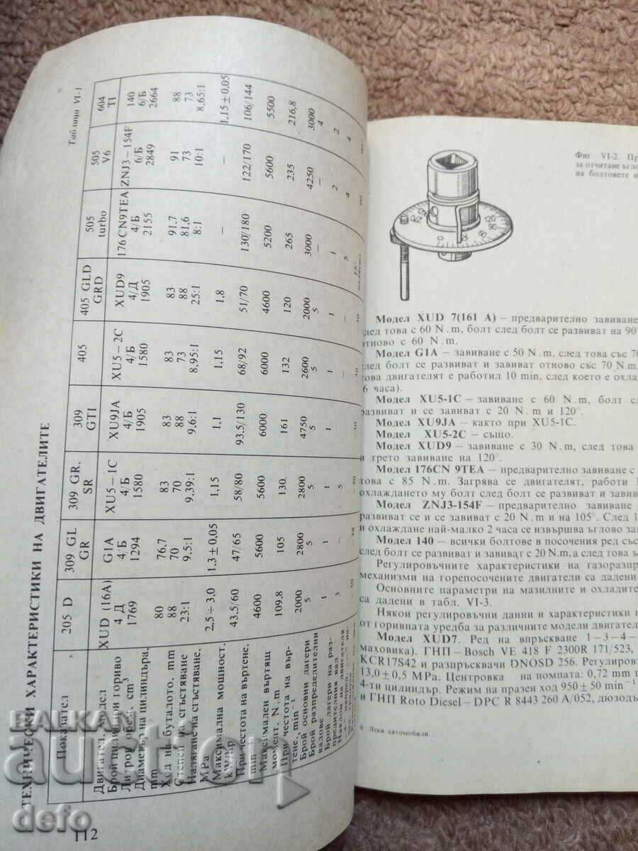Licitație Autoturisme, date de reglementare Licitație Autoturisme, date de reglementare