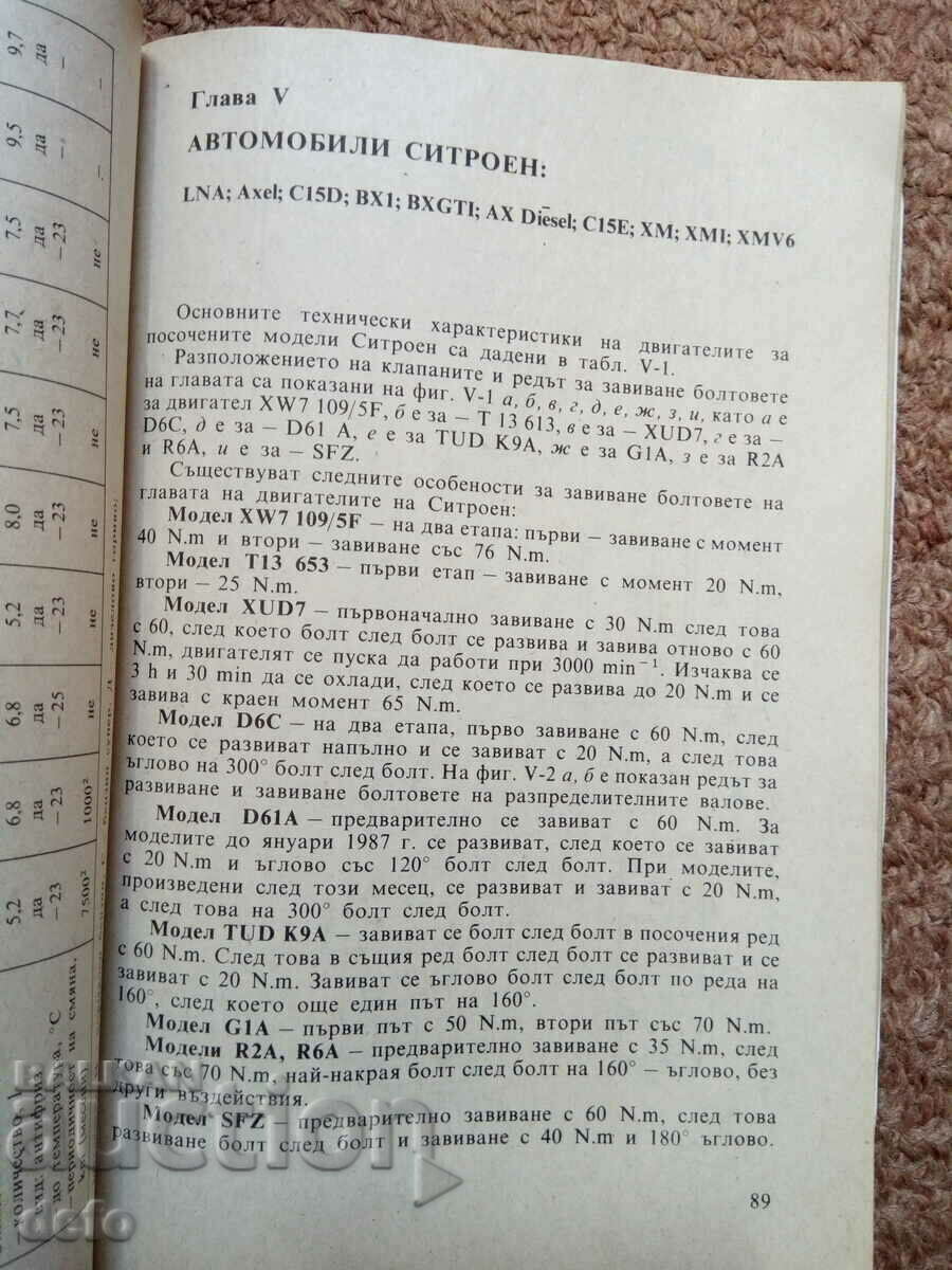 Livrarea Autoturisme, date de reglementare Livrarea Autoturisme, date de reglementare