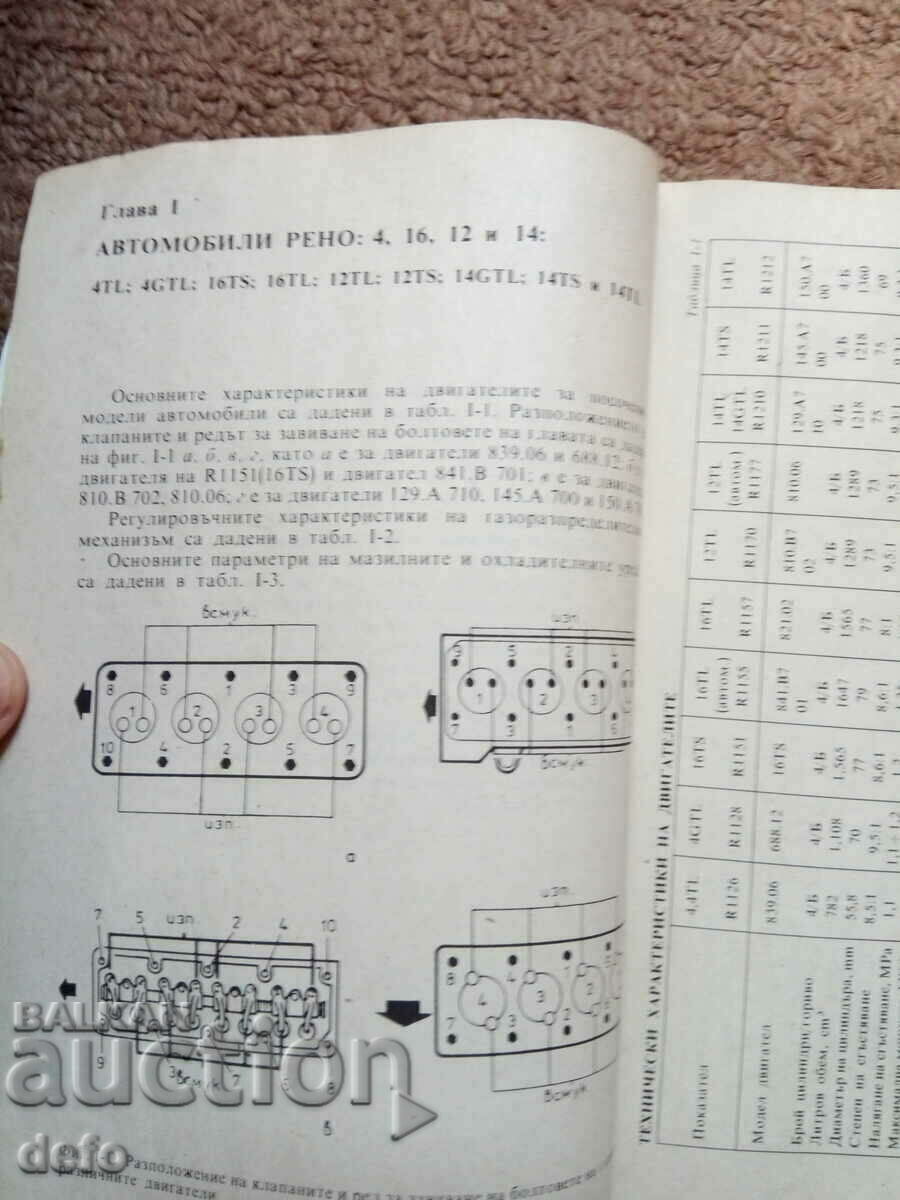 Autoturisme, date de reglementare - 5 Autoturisme, date de reglementare - 5