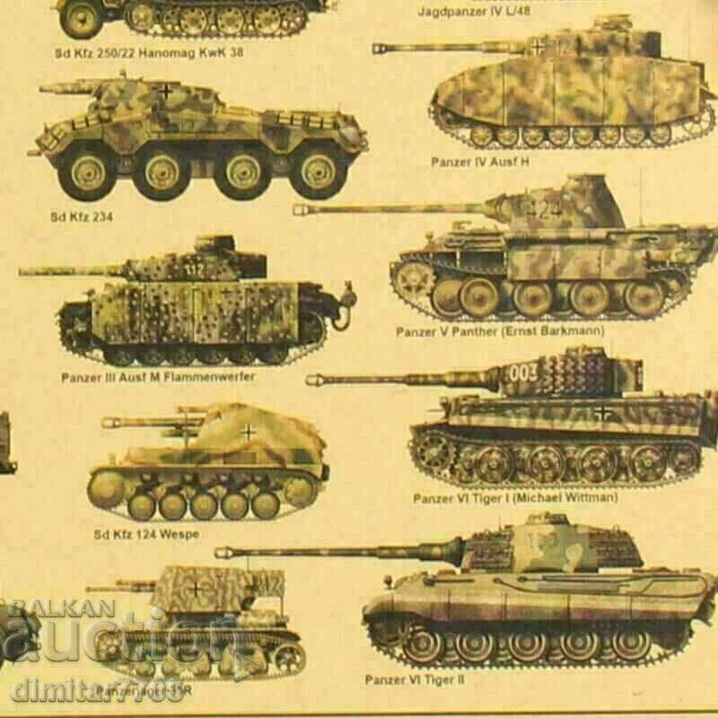 Poster Poster tanks 35 / 51 cm with price 12.50 BGN | € 6.39 Poster Poster tanks 35 / 51 cm with price 12.50 BGN | € 6.39
