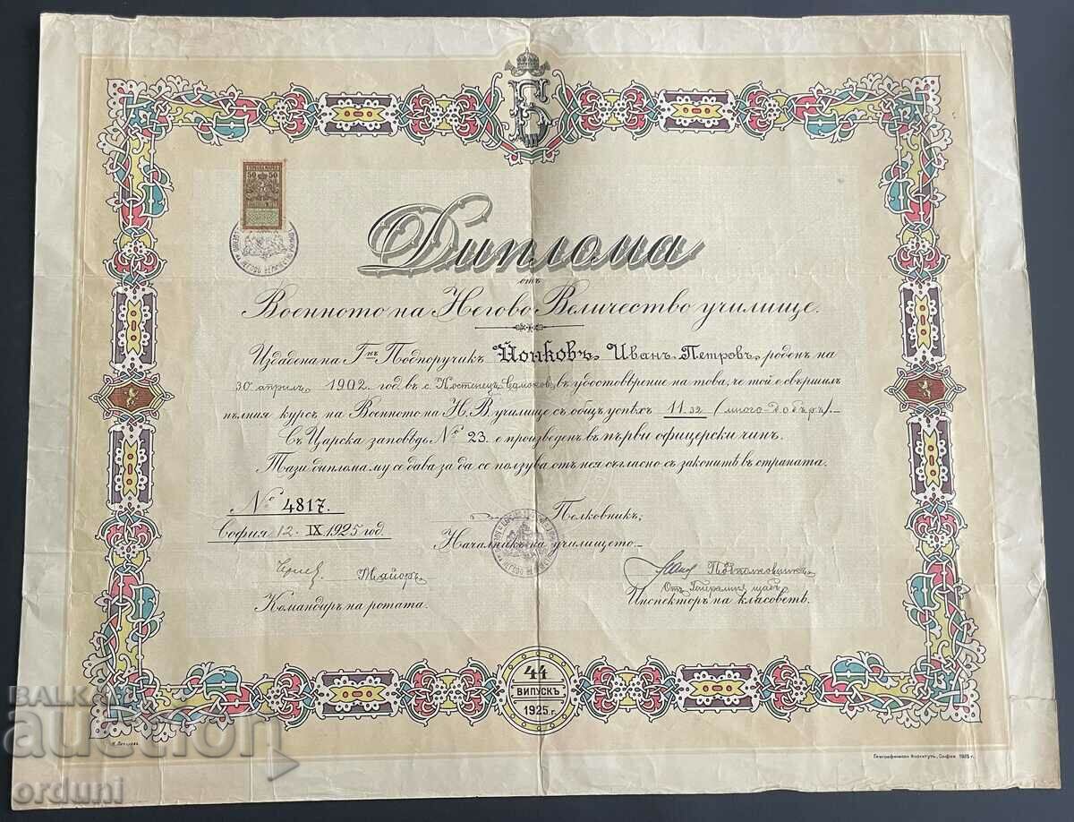 3463 Regatul Bulgariei Diploma de ofițer Școala militară 46-lea VP