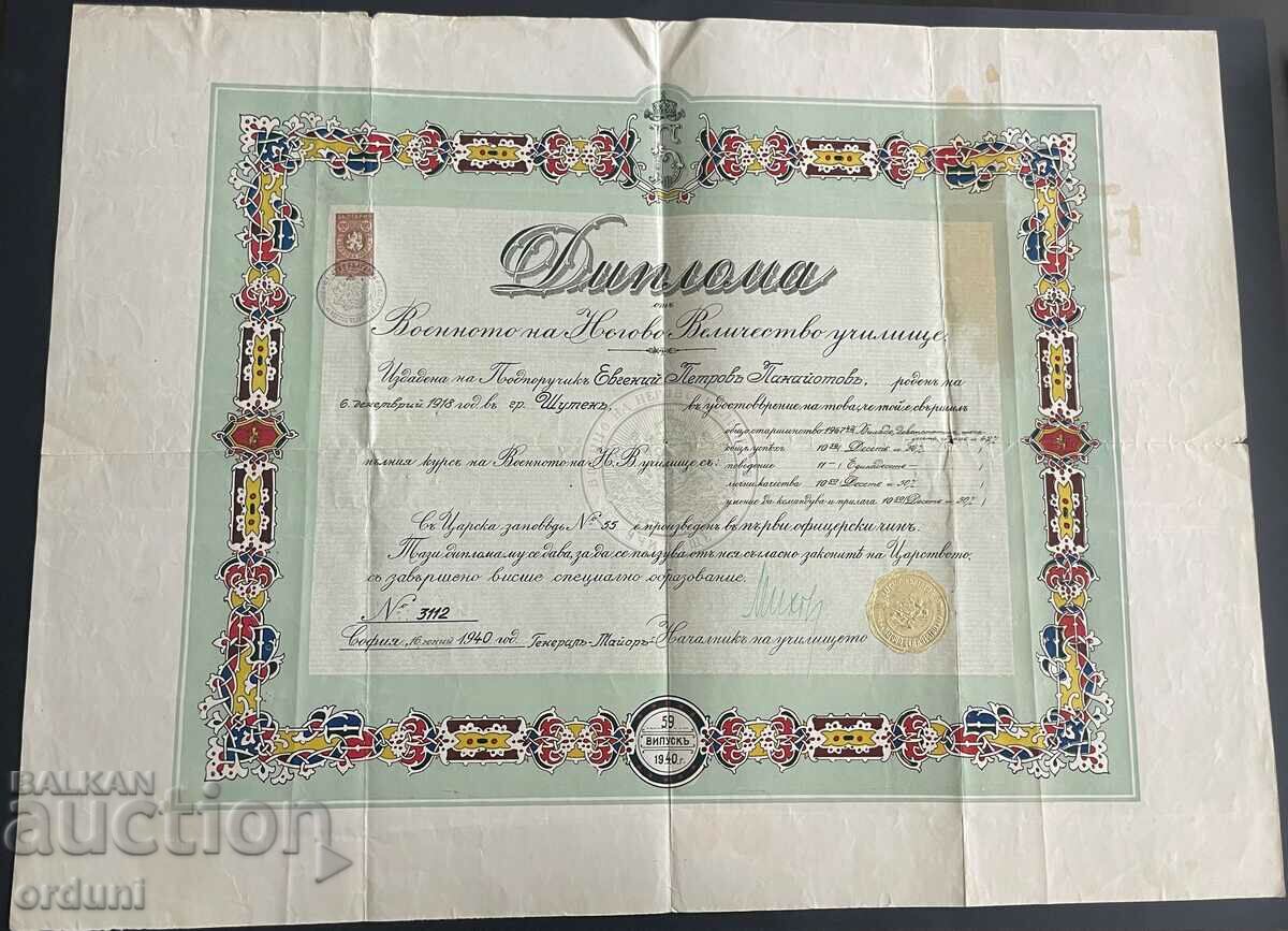 3465 Regatul Bulgariei Diploma de ofițer Școala militară 59-lea VP