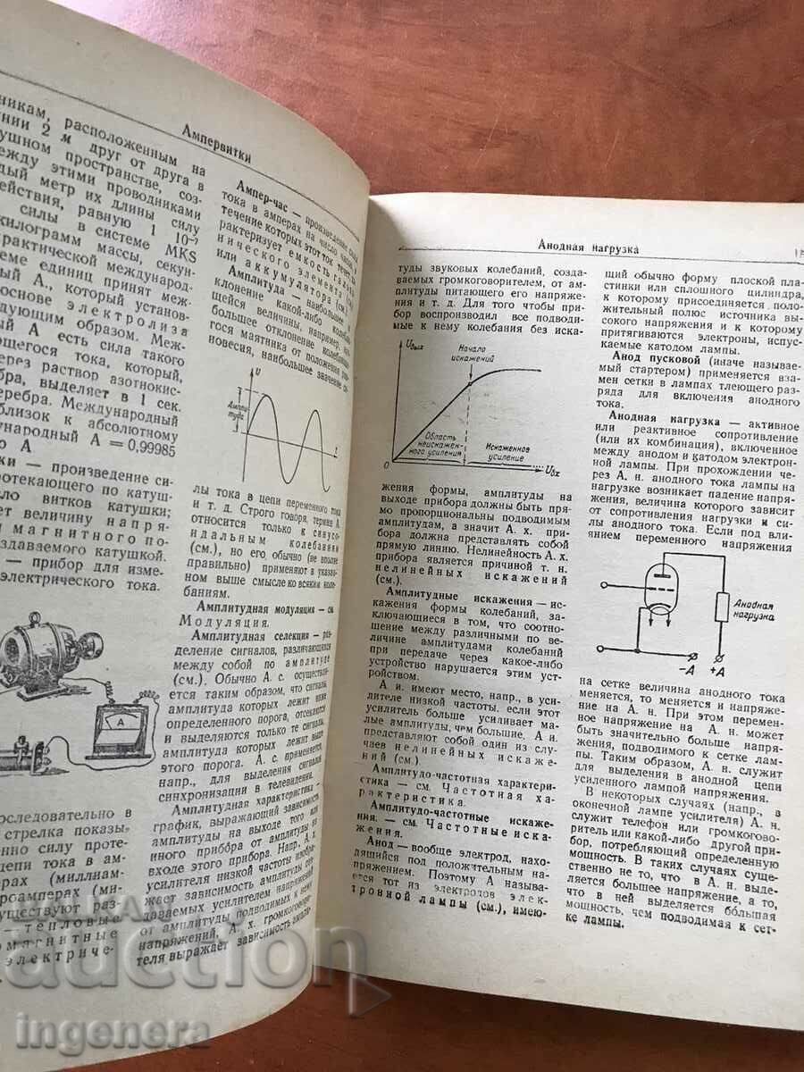 Delivery of BOOK-S. HAYKIN-DICTIONARY OF THE RADIO HAMSTER-1952 Delivery of BOOK-S. HAYKIN-DICTIONARY OF THE RADIO HAMSTER-1952