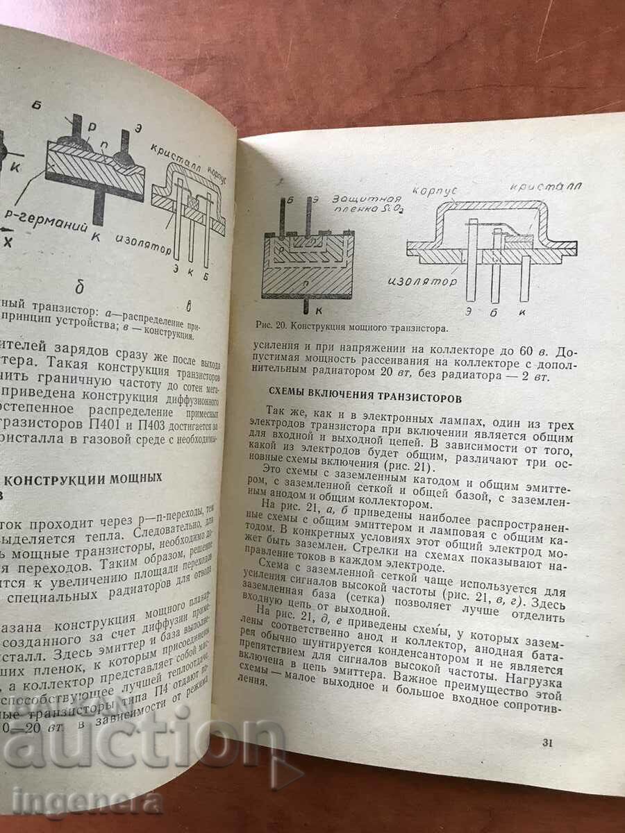 КНИГА-Б.ДИССКИЙ-ТРАНЗИСТОРНИ РАДИО ПРИЕМНИЦИ-1068 - 5 КНИГА-Б.ДИССКИЙ-ТРАНЗИСТОРНИ РАДИО ПРИЕМНИЦИ-1068 - 5