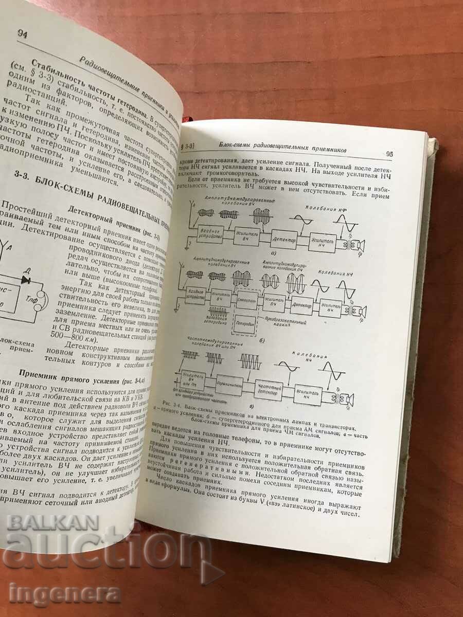 Delivery of RADIO HAMMER'S REFERENCE BOOK-1961