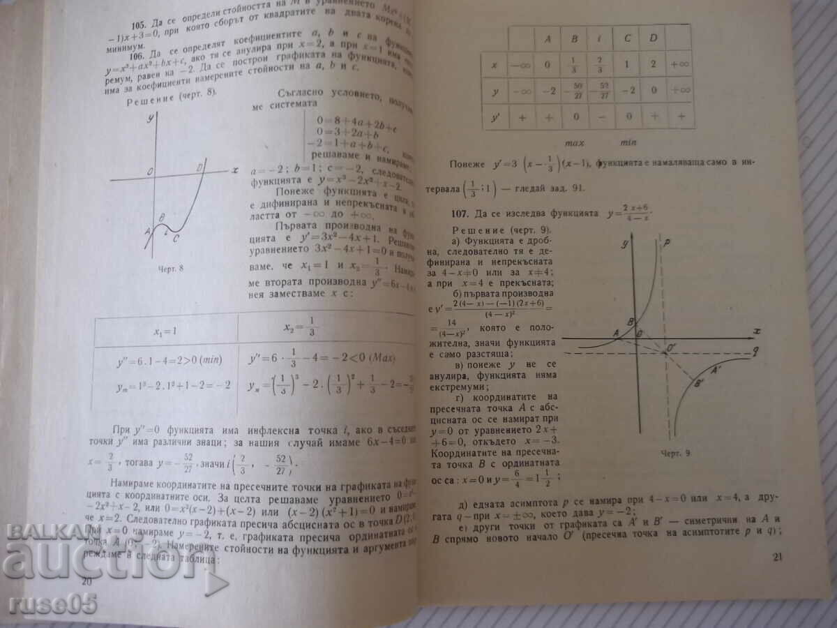 Auction  Book "Collection of problems in mathematics - A. Radev" - 98 pages.