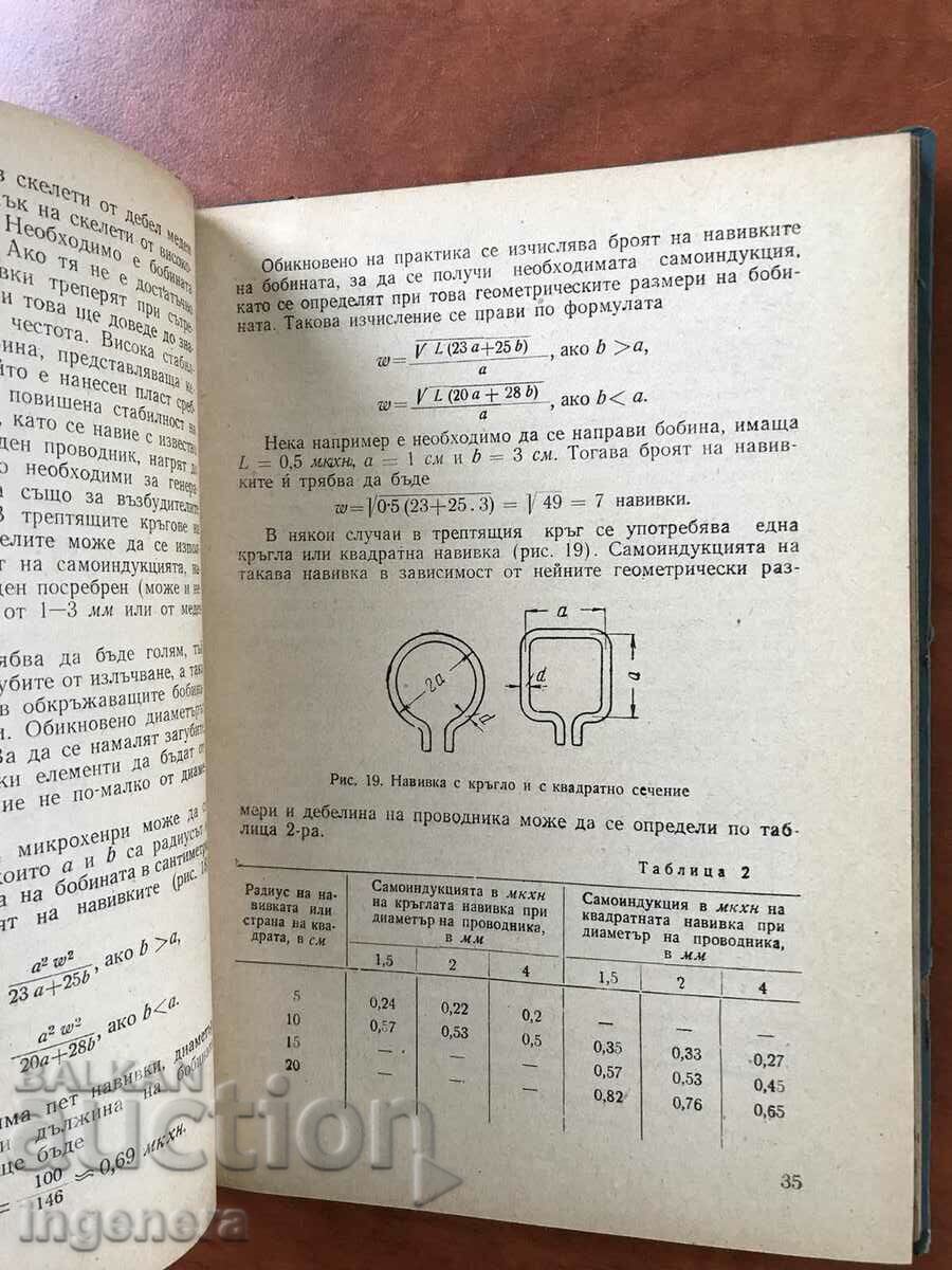 Delivery of BOOK-I.ZHEREBTSOV-METER WAVE TECHNIQUE-1956 Delivery of BOOK-I.ZHEREBTSOV-METER WAVE TECHNIQUE-1956