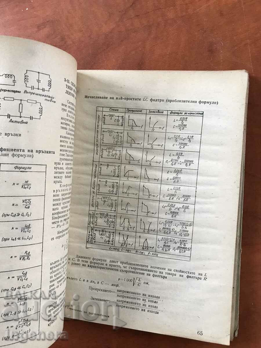 Delivery of BOOK-A. KULIKOV'S REFERENCE FOR THE RADIO HAMSTER-1956 Delivery of BOOK-A. KULIKOV'S REFERENCE FOR THE RADIO HAMSTER-1956
