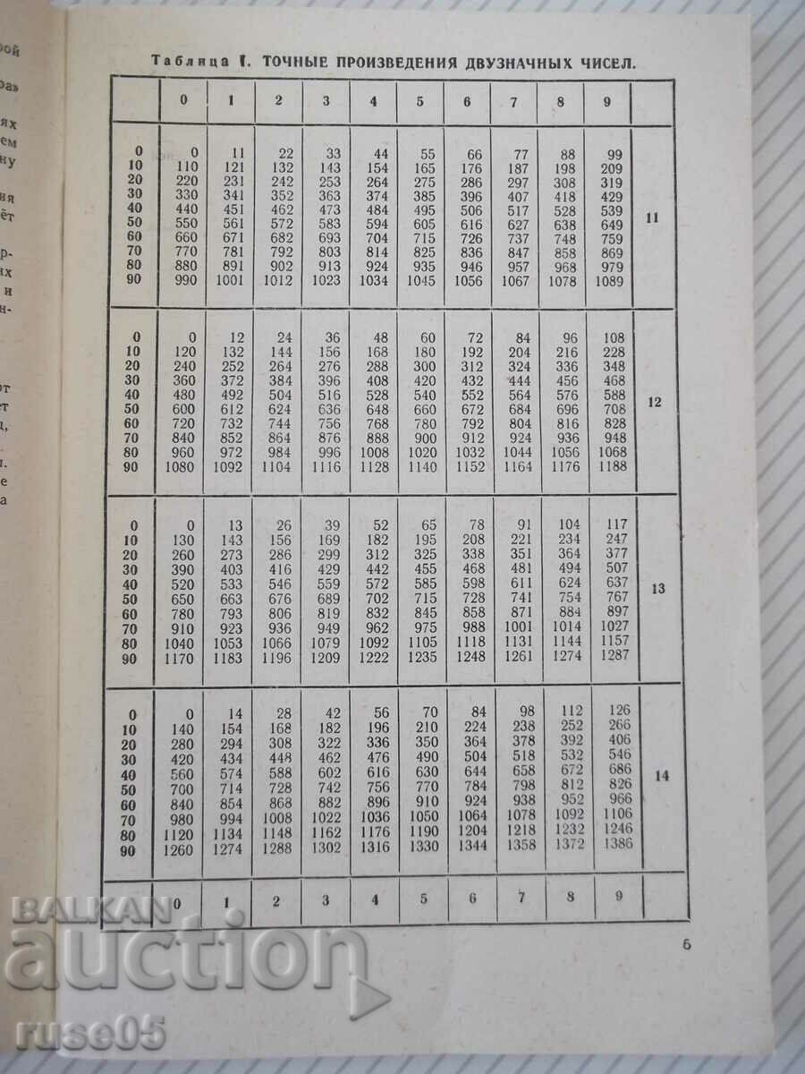 Auction Book "Four-digit mathematical tables - V. Bradis" - 96 pages Auction Book "Four-digit mathematical tables - V. Bradis" - 96 pages