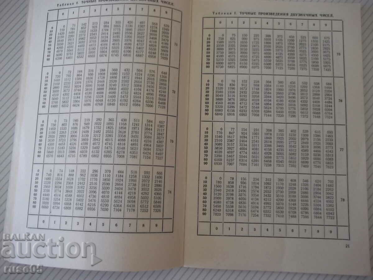Delivery of Book "Four-digit mathematical tables - V. Bradis" - 96 pages Delivery of Book "Four-digit mathematical tables - V. Bradis" - 96 pages