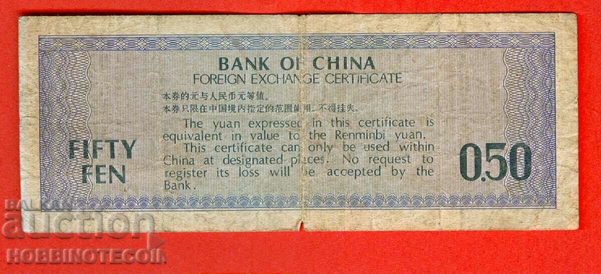 CHINA CHINA 50 emisiune de ventilatoare 1979 cu preț € 0.99 | 1.94 BGN