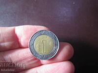 2005 1 peso Mexico