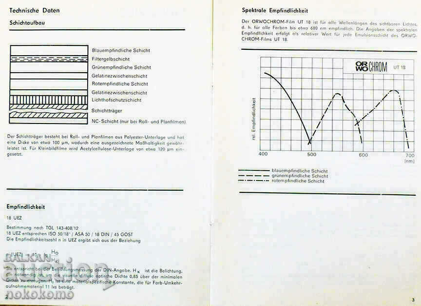 PHOTOFILM UT 18 with price € 0.01 | 0.02 BGN
