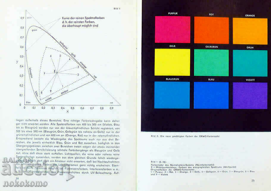 Delivery of FDRBTEMPERERATUR FARBTREUE OBJEKTTREUE Delivery of FDRBTEMPERERATUR FARBTREUE OBJEKTTREUE