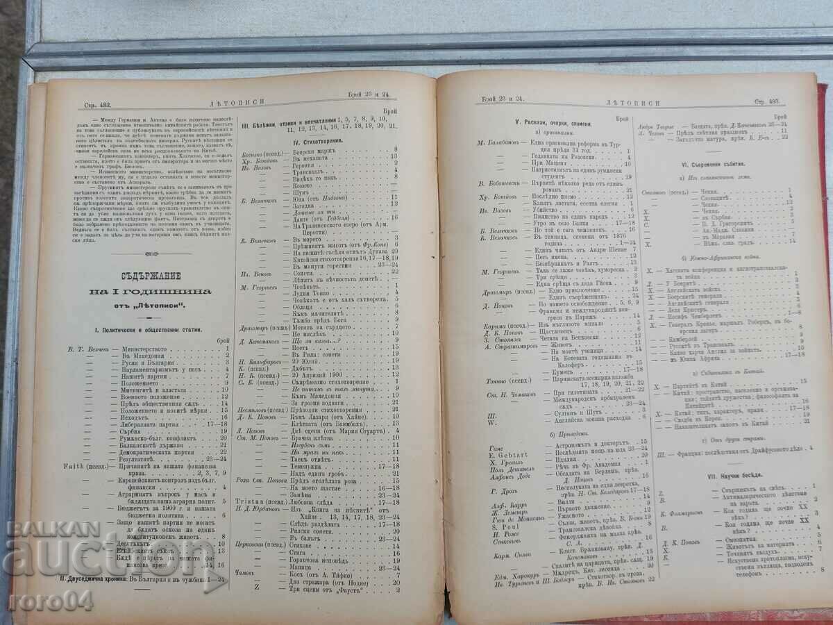 Delivery of CHRONICLES - KONSTANTIN VELICHKOV - YEAR I