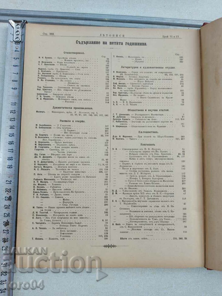 CHRONICLES - KONSTANTIN VELICHKOV - YEAR V - 5 CHRONICLES - KONSTANTIN VELICHKOV - YEAR V - 5