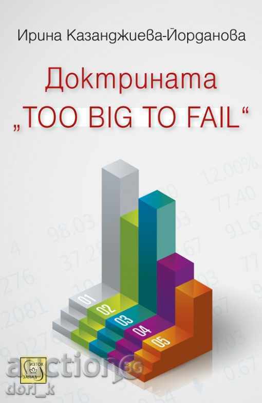 Δόγμα "too big to fail"