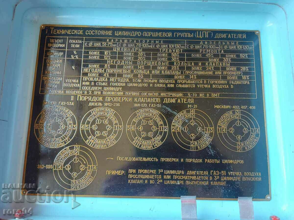 Delivery of ZIL - M 21 - MOSKVICH - ZAZ Delivery of ZIL - M 21 - MOSKVICH - ZAZ