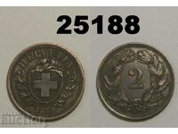 Швейцария 2 рапен 1879