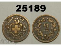 Швейцария 2 рапен 1883