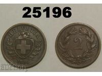 Швейцария 2 рапен 1886