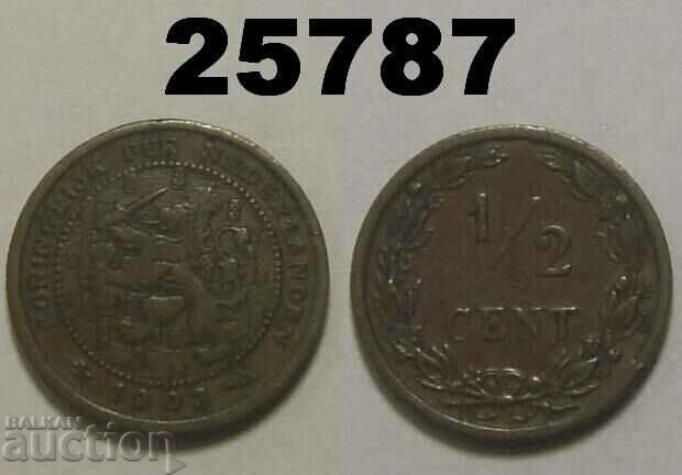 Olanda 1/2 cent 1903
