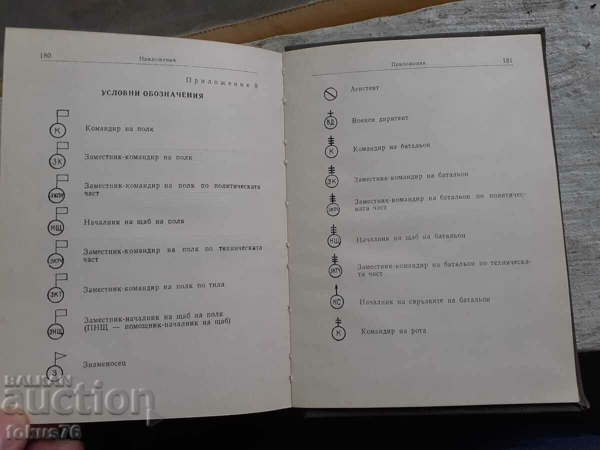 Build a statute for the Armed Forces of the People's Republic of Bulgaria - 6 Build a statute for the Armed Forces of the People's Republic of Bulgaria - 6