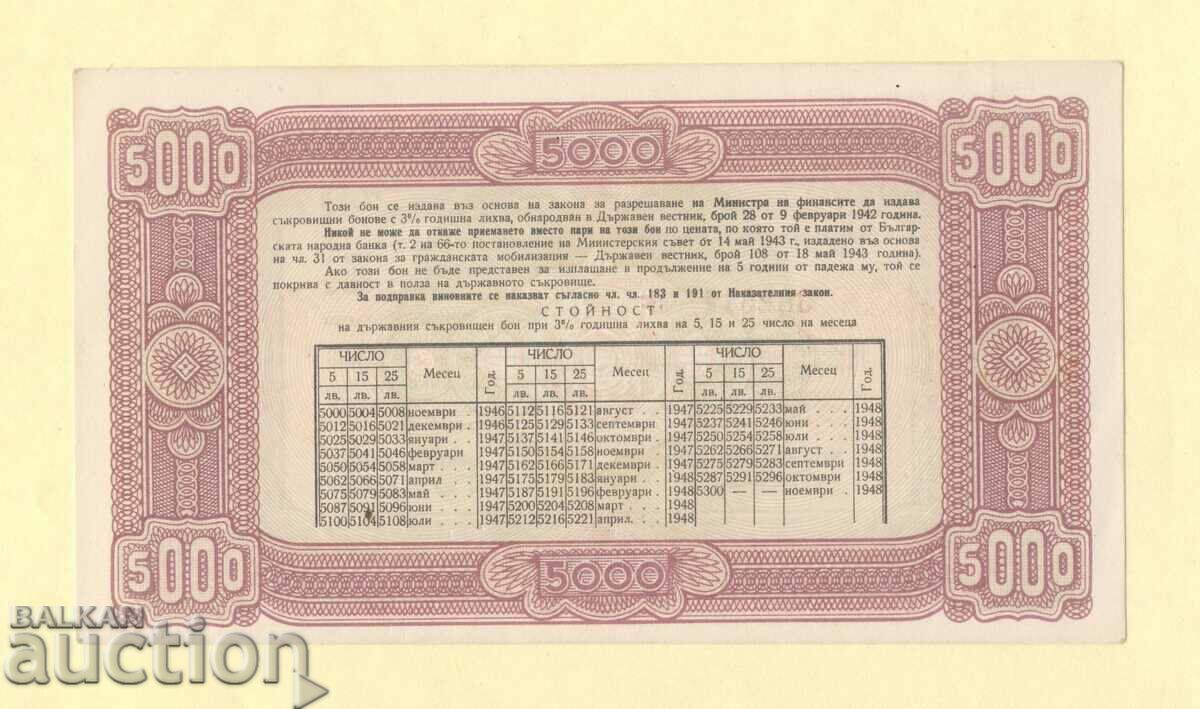 BGN 5000 1946 T31 (P 67R) with price 300.00 BGN | € 153.39 BGN 5000 1946 T31 (P 67R) with price 300.00 BGN | € 153.39