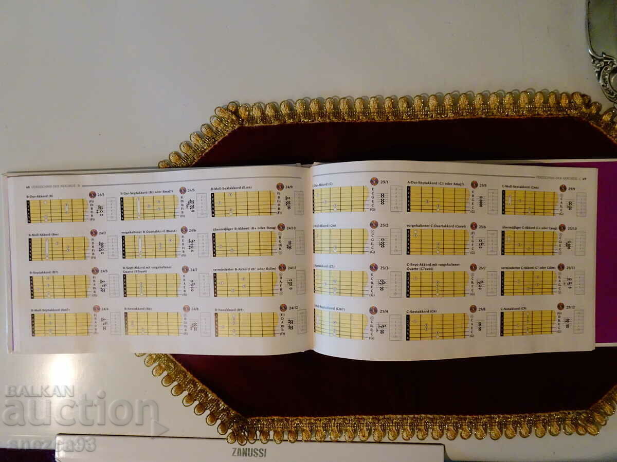 Delivery of Guitar tutorial, chords, CD.