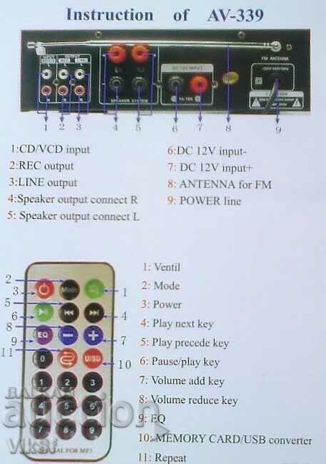 Licitație Karaoke Audio Home Amplificator UKC AV-339A + BLUETOOT Licitație Karaoke Audio Home Amplificator UKC AV-339A + BLUETOOT