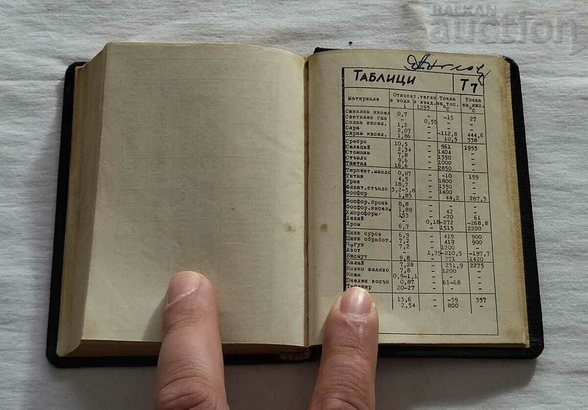 TECHNICAL AND MATHEMATICAL ENCYCLOPEDIA KURT GNICK 1945 - 6 TECHNICAL AND MATHEMATICAL ENCYCLOPEDIA KURT GNICK 1945 - 6