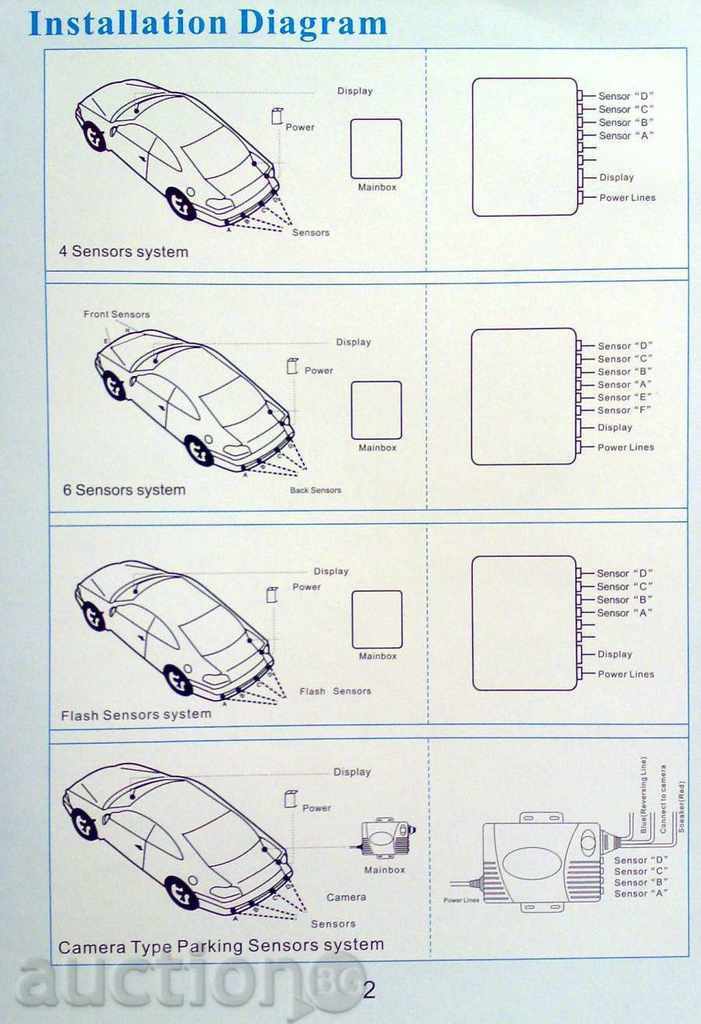 Auction PARKTRONIC (with LCD + LED indicators and 4 sensors) Auction PARKTRONIC (with LCD + LED indicators and 4 sensors)