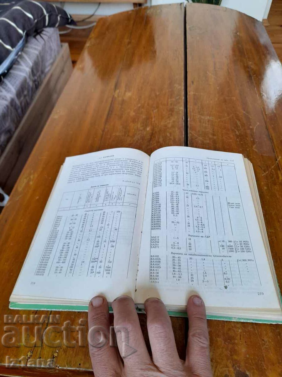 Auction Book Handbook of the Radio Amateur Auction Book Handbook of the Radio Amateur